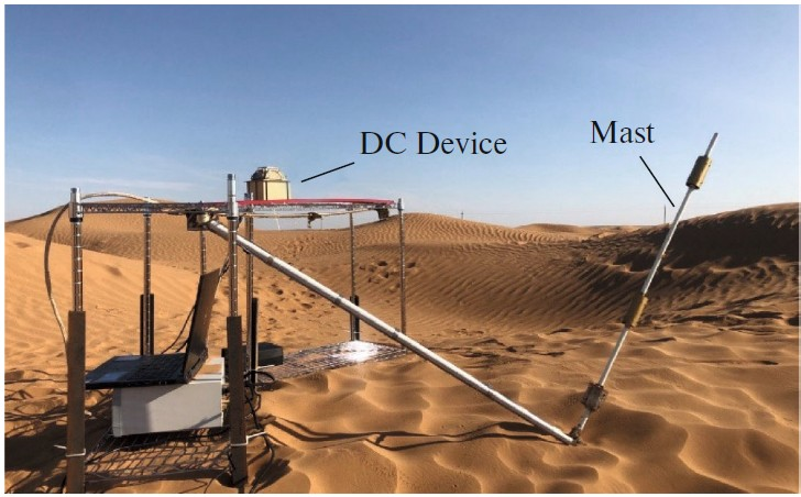 Прибор «Пылевой комплекс»  во время полевых измерений в Калмыкии. Электромагнитный анализатор с антенной установлен на мачте для регистрации естественных радиосигналов, порождаемых электризацией пыли в приземном слое атмосферы. Такие полевые кампании необходимы для калибровки лабораторных данных и проверки моделей в реальных условиях. Источник: Solar System Research, 2025  