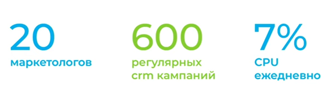 Есть ли жизнь после Vertica или миграция DWH в Lakehouse - 25