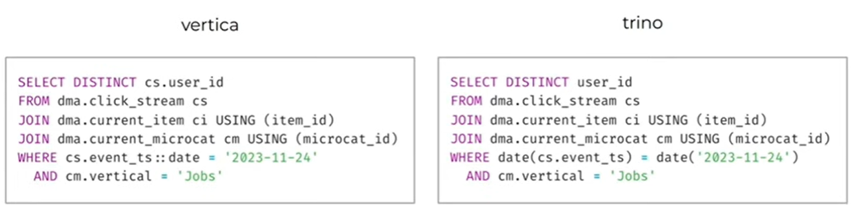 Есть ли жизнь после Vertica или миграция DWH в Lakehouse - 30