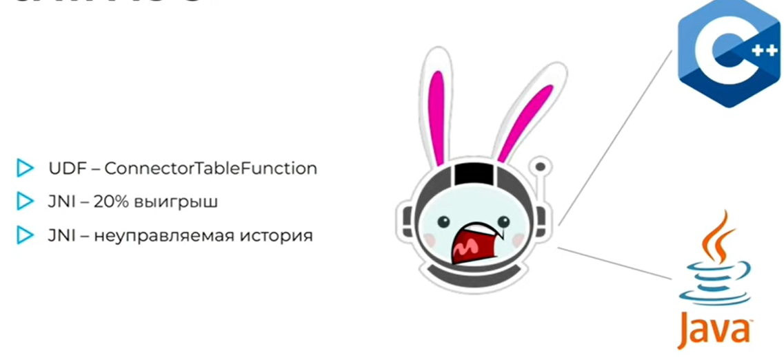 Есть ли жизнь после Vertica или миграция DWH в Lakehouse - 39