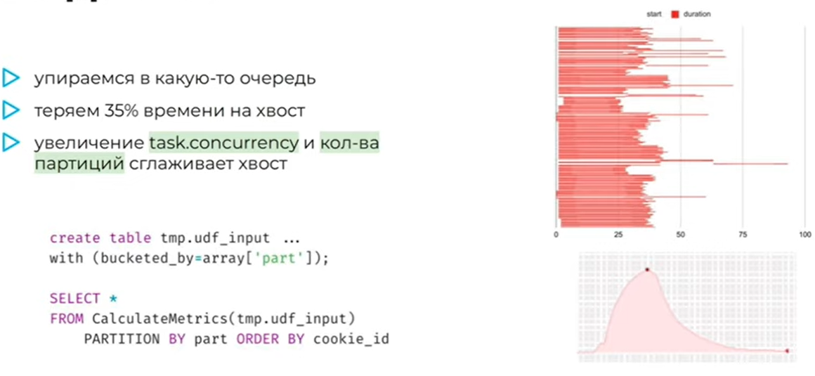 Есть ли жизнь после Vertica или миграция DWH в Lakehouse - 40
