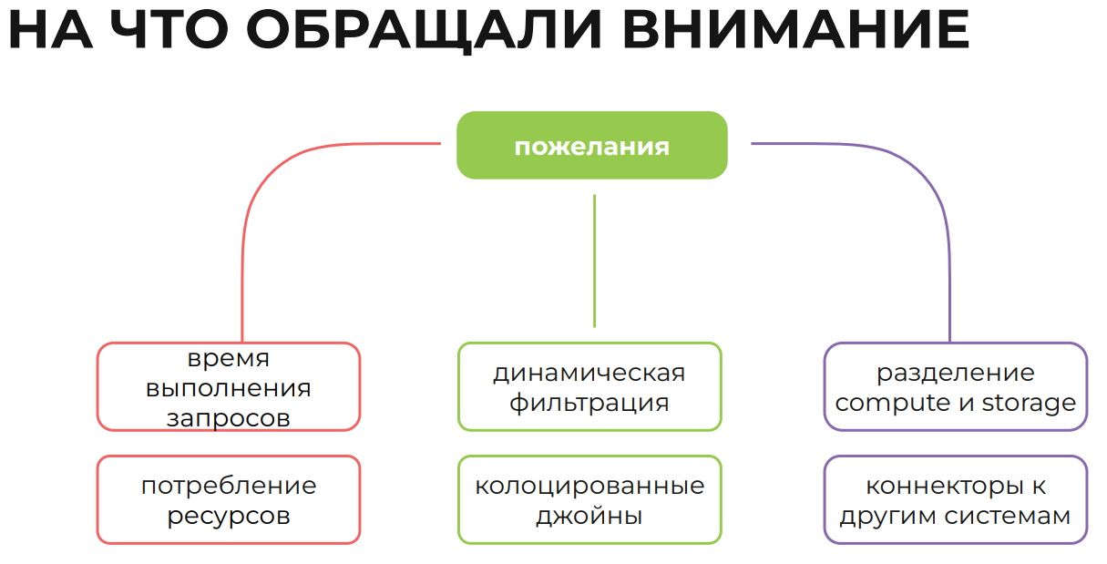 Кликни здесь и узнаешь