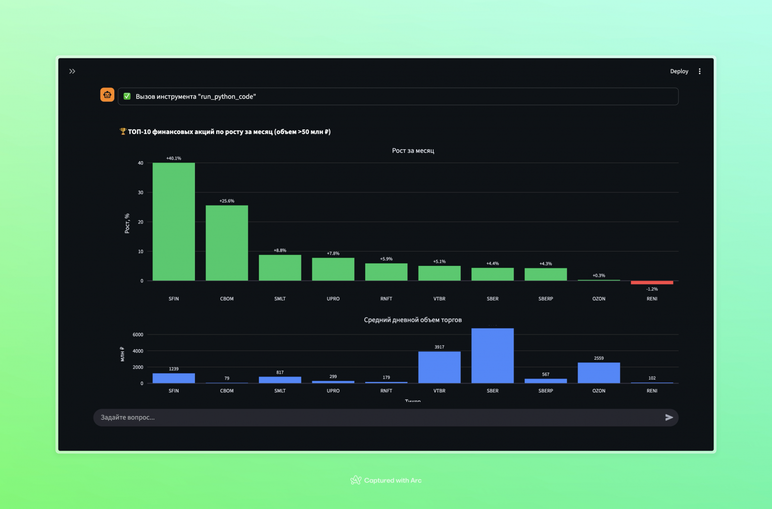 CodeAct-агент, базовая модель Claude-Sonnet-4.5, промпт “Покажи мне топ-10 финансовых акций по росту за месяц с объёмом от 50 млн рублей”