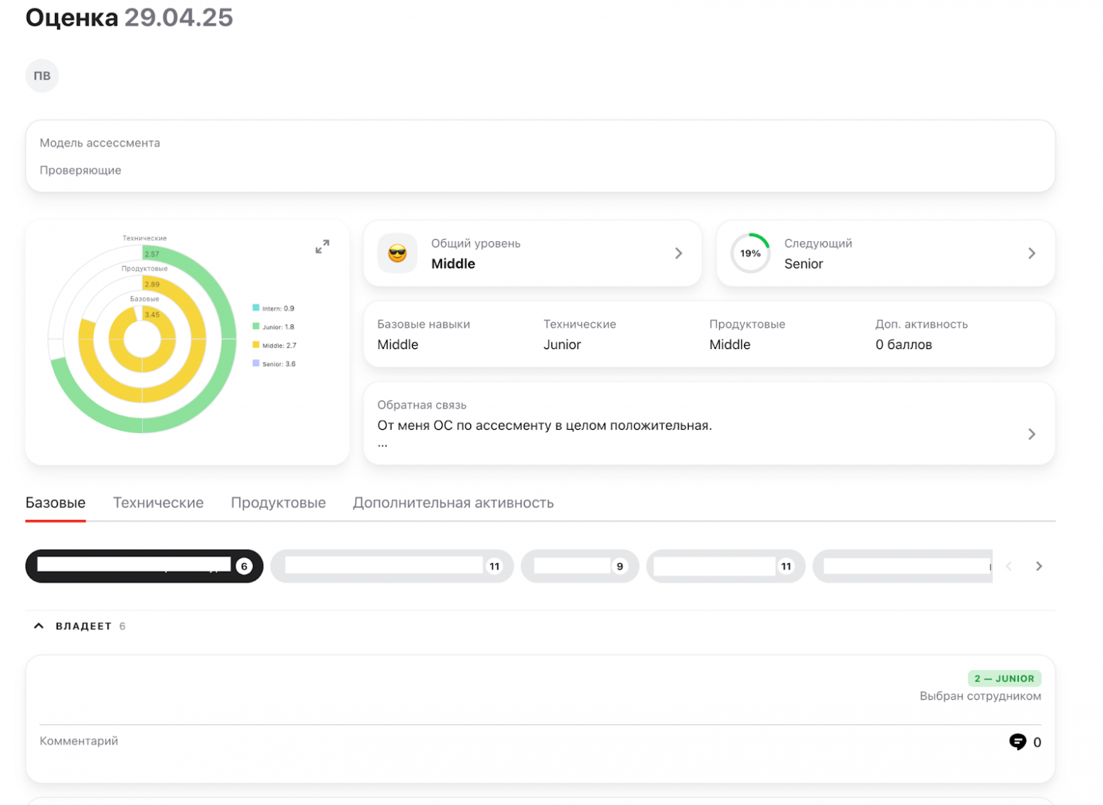 Как выглядит ассессмент сотрудника сейчас
