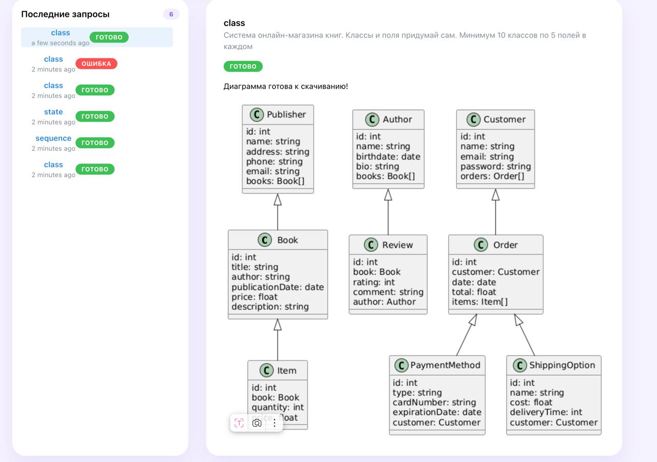Первый результат