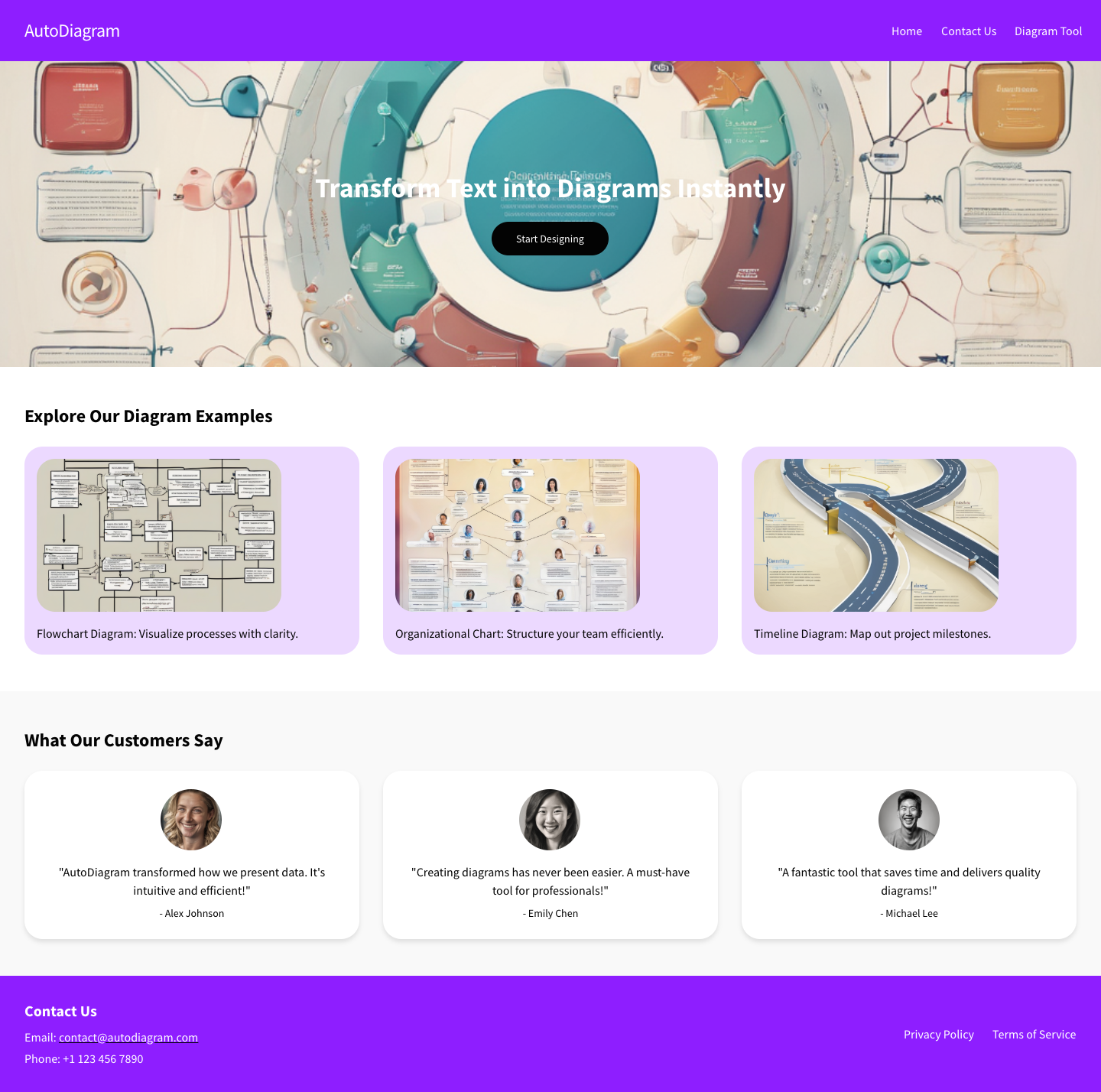 Страница лендинга, созданная ИИ генератором идей