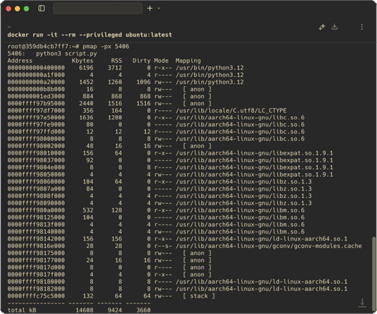 Утечка, которой не было: как Next.js раздувает RAM в Kubernetes - 10