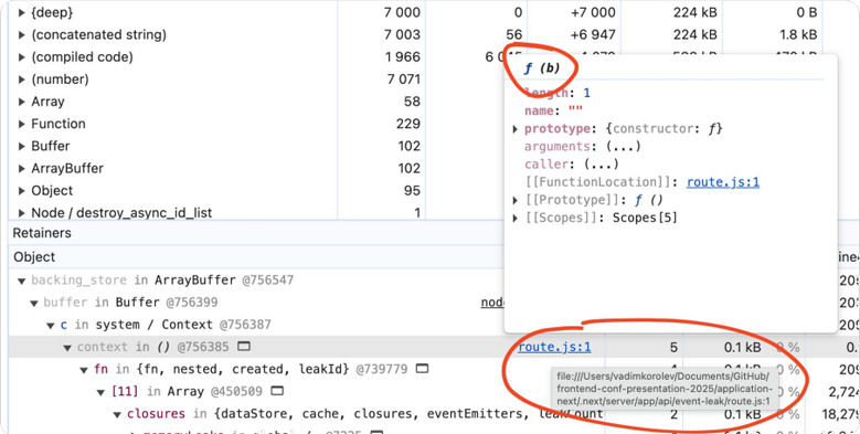 Утечка, которой не было: как Next.js раздувает RAM в Kubernetes - 4