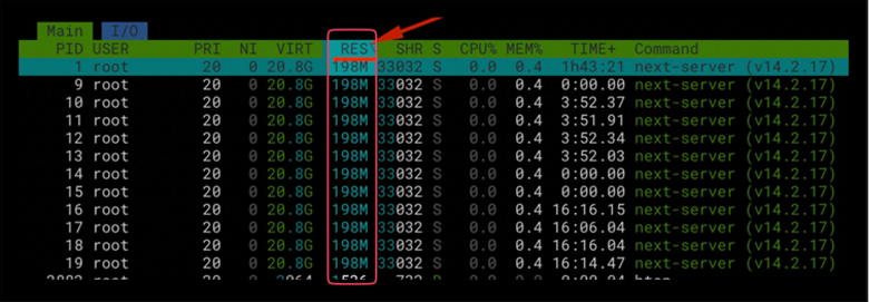 Утечка, которой не было: как Next.js раздувает RAM в Kubernetes - 8