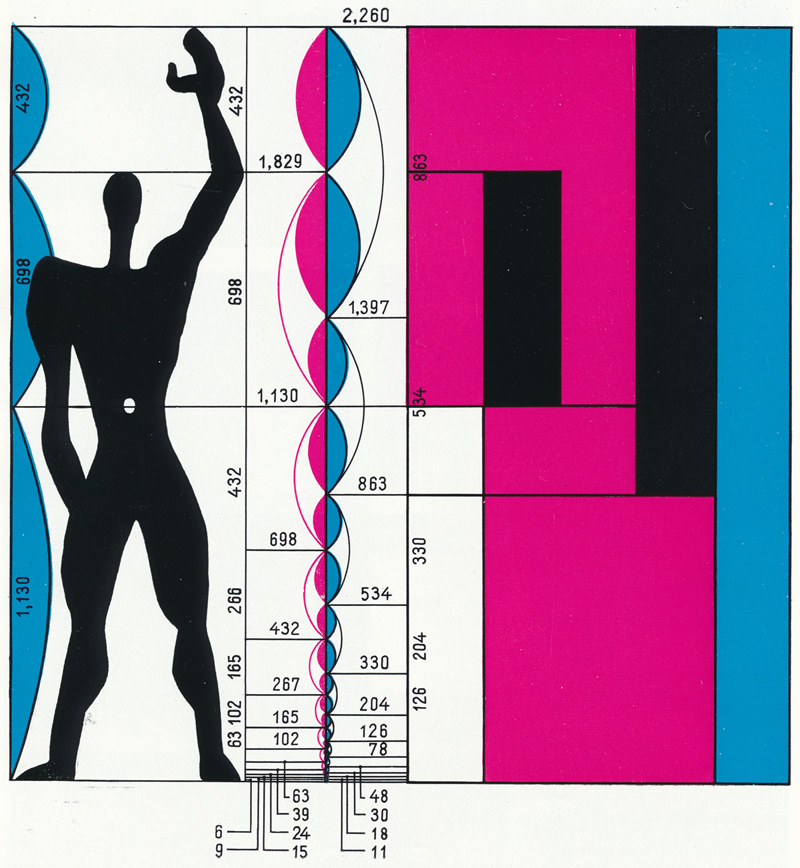 Модулор - система пропорций архитектора Ле Корбюзье