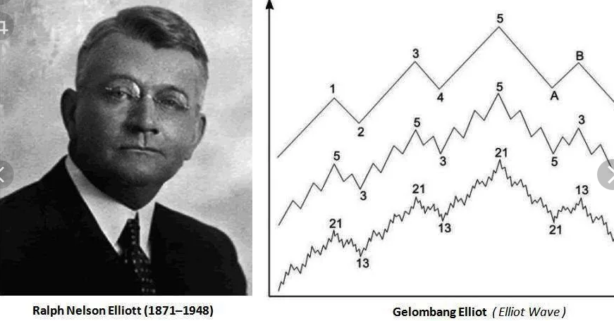 Золотое сечение – универсальная формула красоты и вселенской гармонии или маркетинговая уловка? - 22