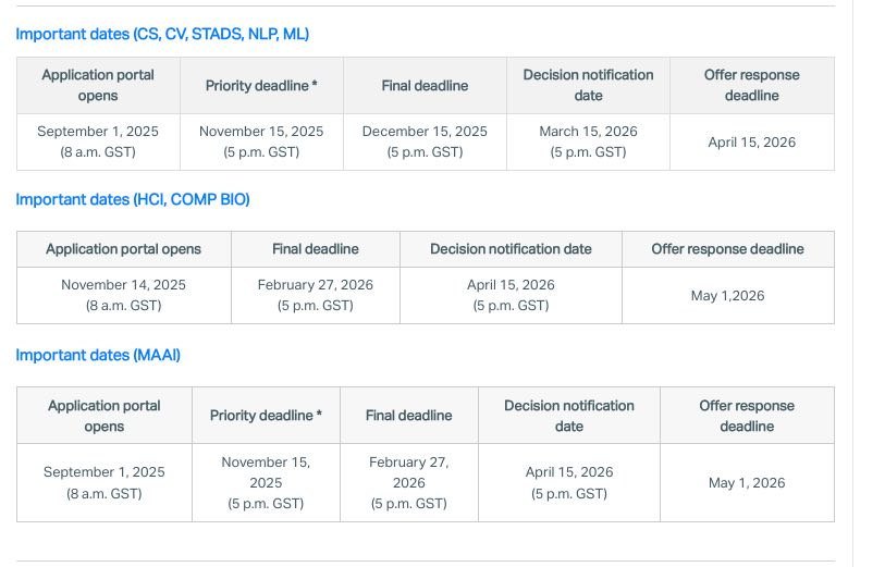 MBZUAI – первый в мире университет по искусственному интеллекту - 13