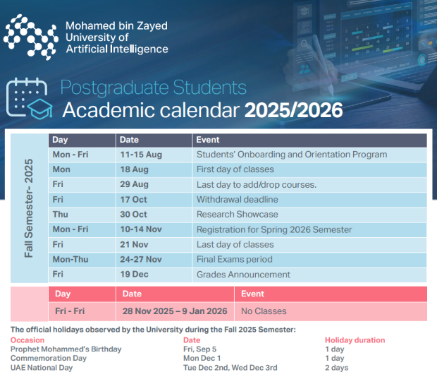 MBZUAI – первый в мире университет по искусственному интеллекту - 3