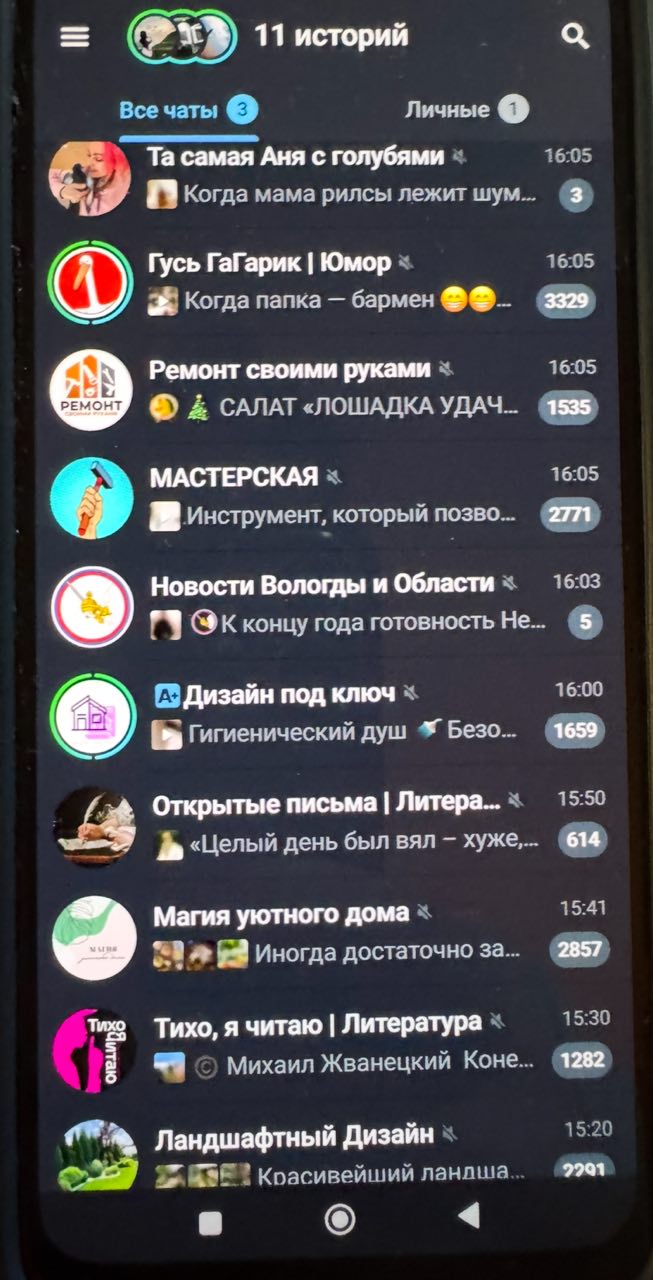 Борьба с лавиной информации - 2