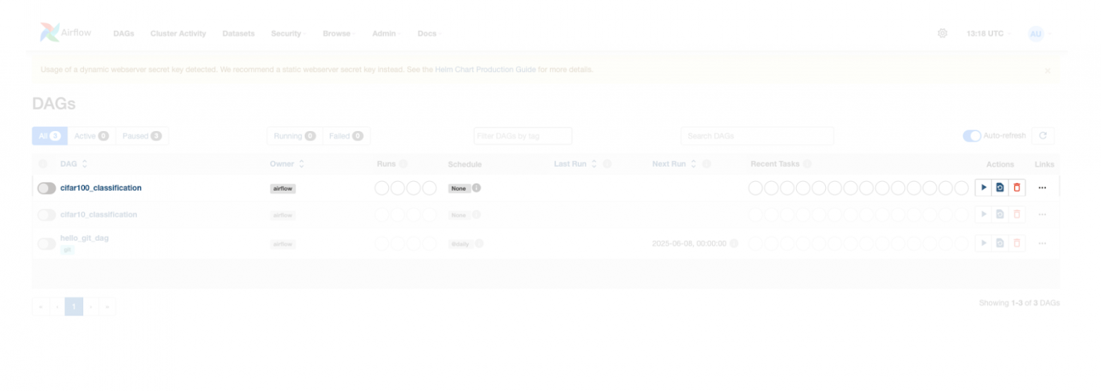Как построить идеальную «песочницу» для ML-моделей - 19