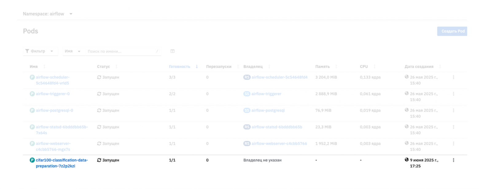 Как построить идеальную «песочницу» для ML-моделей - 20