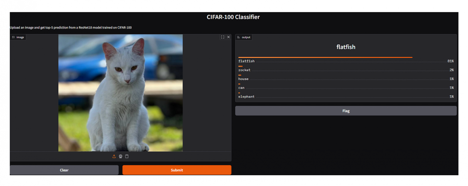Как построить идеальную «песочницу» для ML-моделей - 25