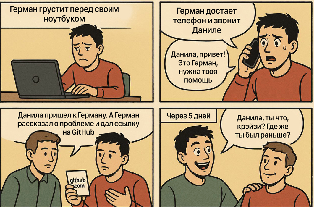 Как построить идеальную «песочницу» для ML-моделей - 3