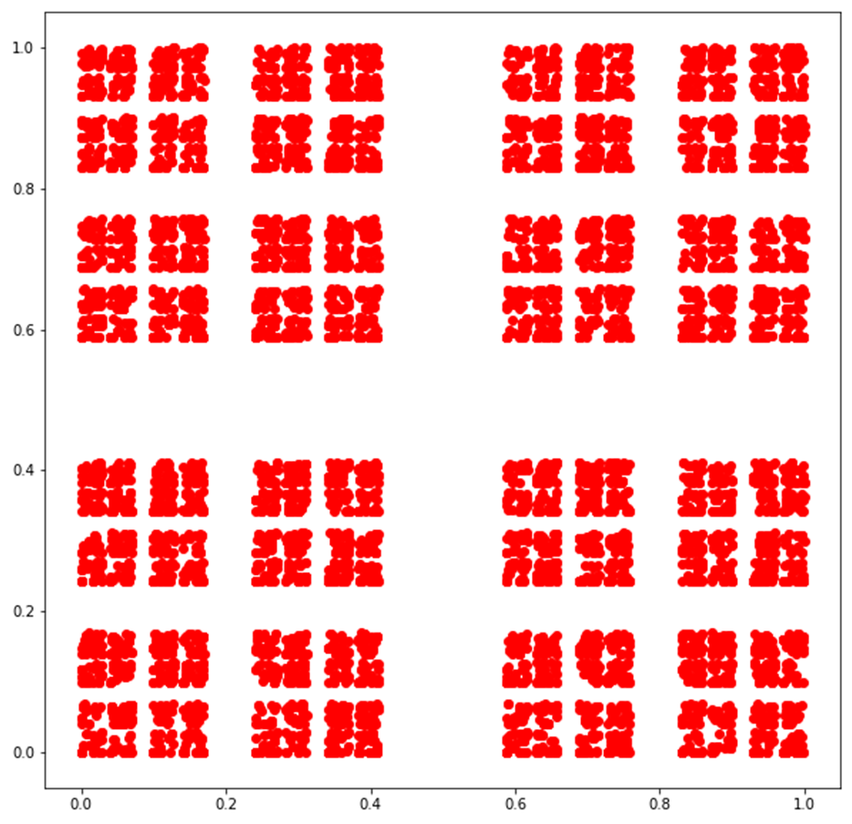 Ксеноботы: живой клеточный автомат или колония пакманов - 8 Ксеноботы: живой клеточный автомат или колония пакманов - 8
