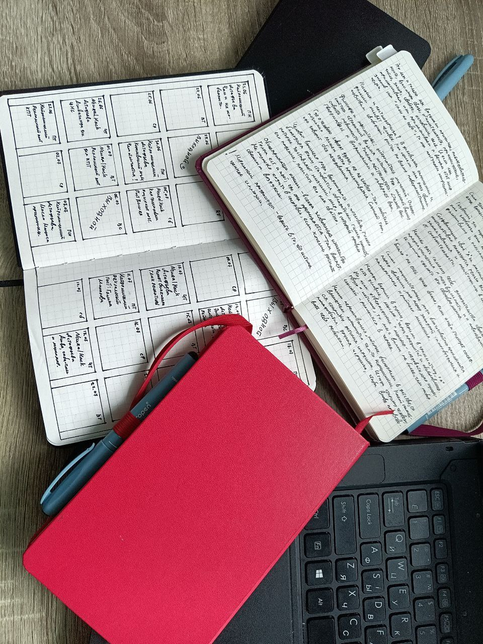 Не ставь цели — строй системы. Обучение, работа и системы для мониторинга - 1