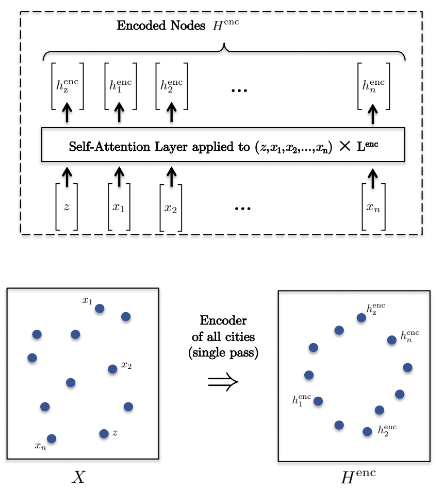 TSP трансформеры - 11 TSP трансформеры - 11