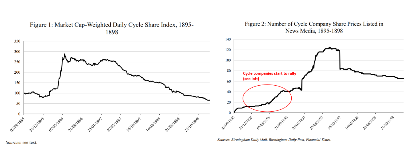 Инновации и правило трех «I» - 10 Инновации и правило трех «I» - 10