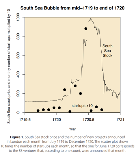 Инновации и правило трех «I» - 13 Инновации и правило трех «I» - 13