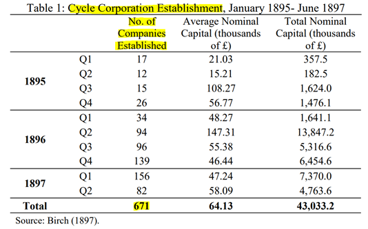 Инновации и правило трех «I» - 9 Инновации и правило трех «I» - 9