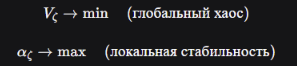 «Гипотеза Римана: В погоне за скоростью. Является ли сходимость к GUE новым инвариантом?» - 100 «Гипотеза Римана: В погоне за скоростью. Является ли сходимость к GUE новым инвариантом?» - 100