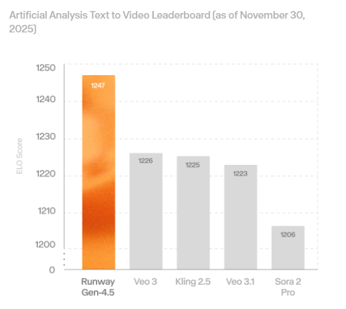 Источник изображения