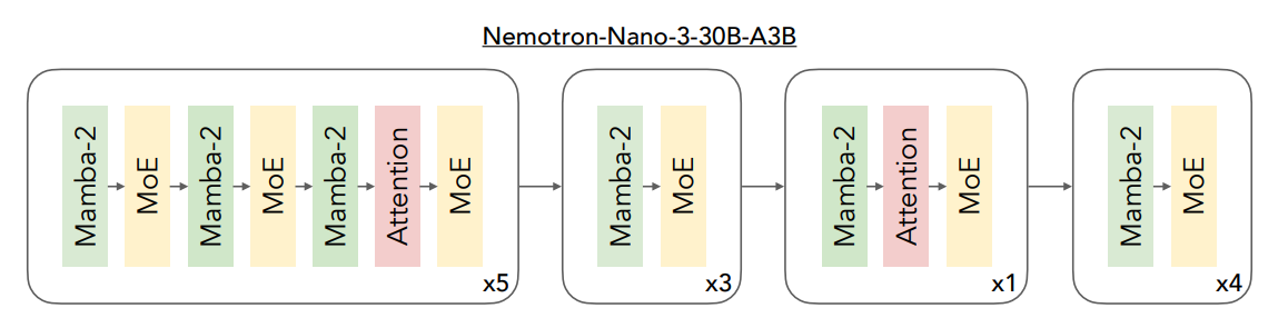 Источник изображения