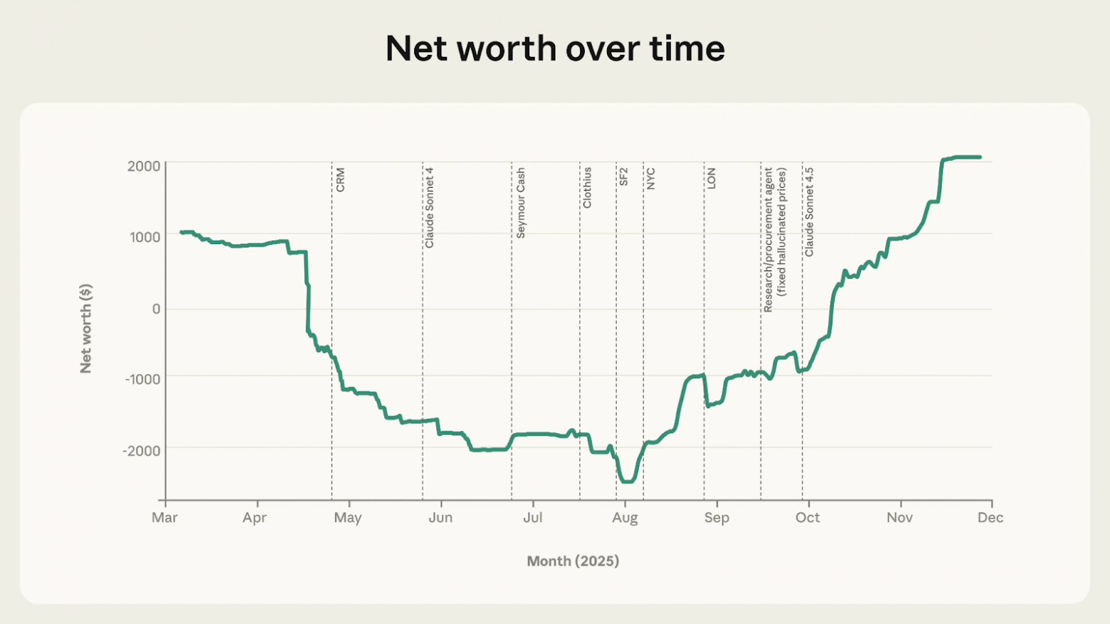 Источник изображения