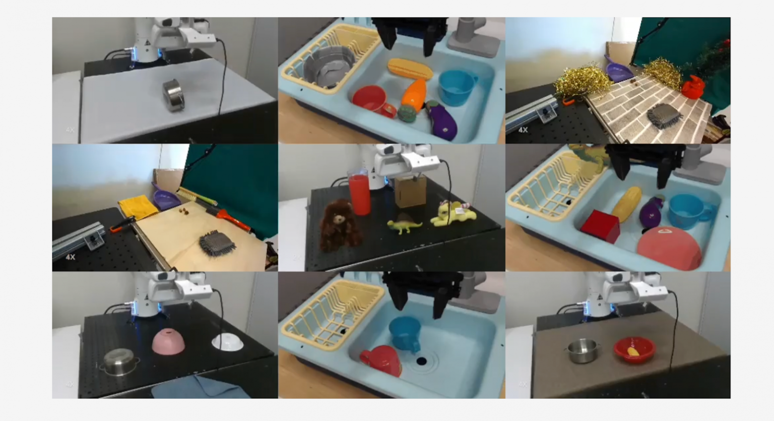 Архитектура PhysicalAgent: как универсальные VLA-агенты могут стать альтернативой дорогому обучению - 2