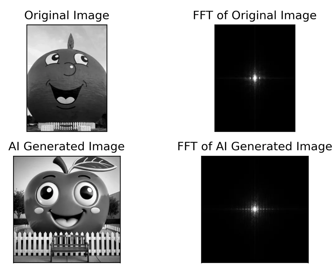 Детектор AI-сгенерированных изображений: от идеи до честной оценки качества - 19