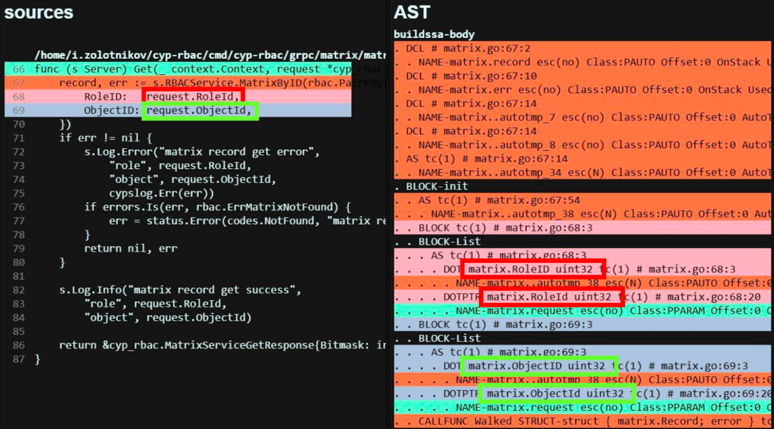 Как устроено фаззинг-тестирование на Go, которое знает о ваших багах больше, чем вы сами - 1