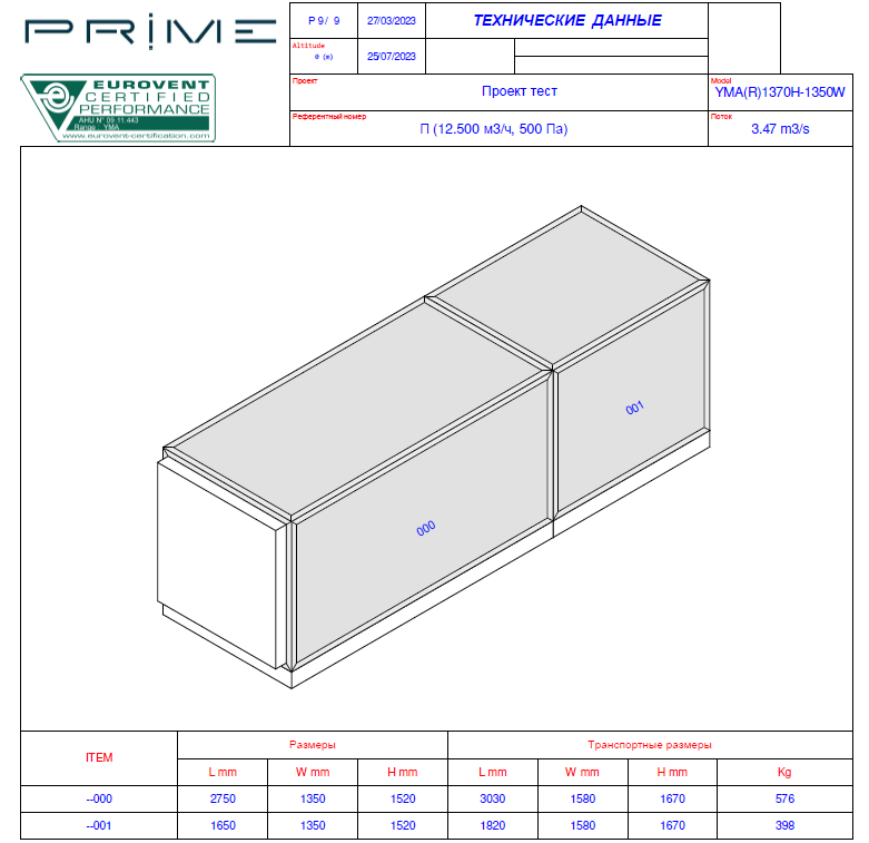 Как заработать на LLM, перестав писать «правильные промпты» - 10