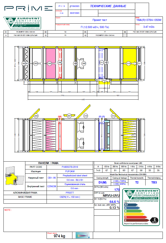 Как заработать на LLM, перестав писать «правильные промпты» - 2