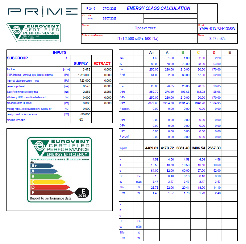 Как заработать на LLM, перестав писать «правильные промпты» - 3