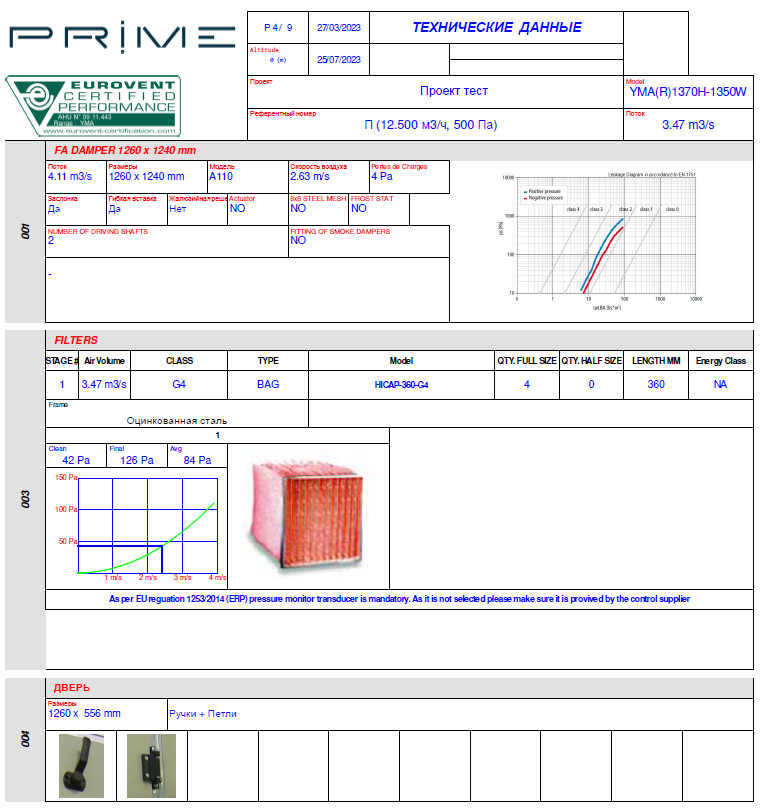 Как заработать на LLM, перестав писать «правильные промпты» - 5