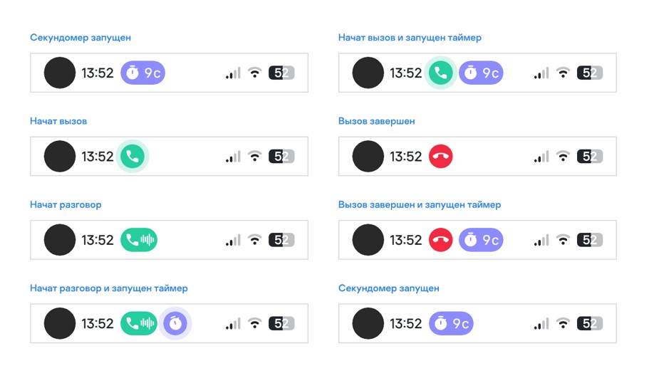От костылей до патентов: наш путь в дизайне KasperskyOS Mobile - 5 От костылей до патентов: наш путь в дизайне KasperskyOS Mobile - 5