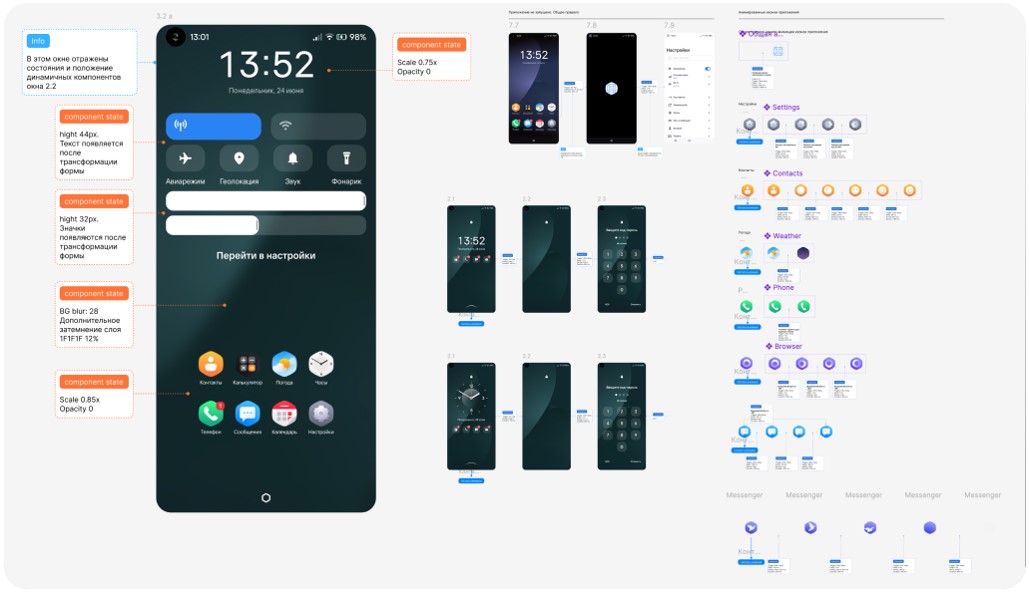От костылей до патентов: наш путь в дизайне KasperskyOS Mobile - 7 От костылей до патентов: наш путь в дизайне KasperskyOS Mobile - 7