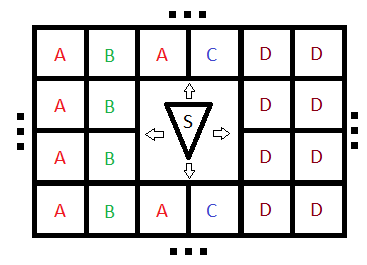 Рисунок 6.TM с 2D "лентой"