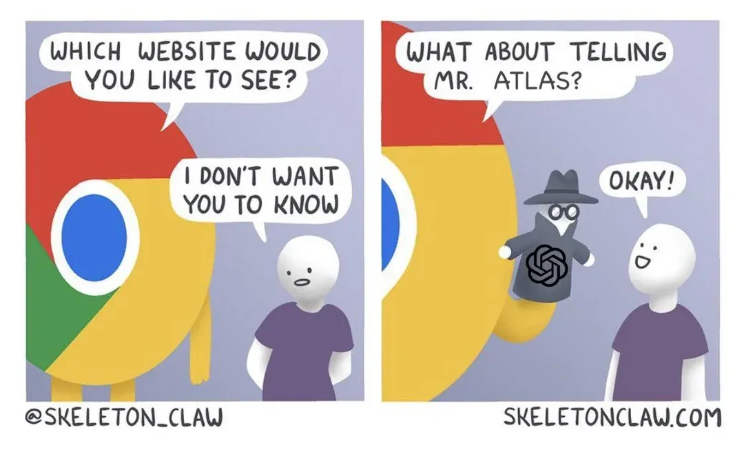 В ИИ-браузерах тоже есть режим инкогнито. Но почему-то люди ему не очень доверяют