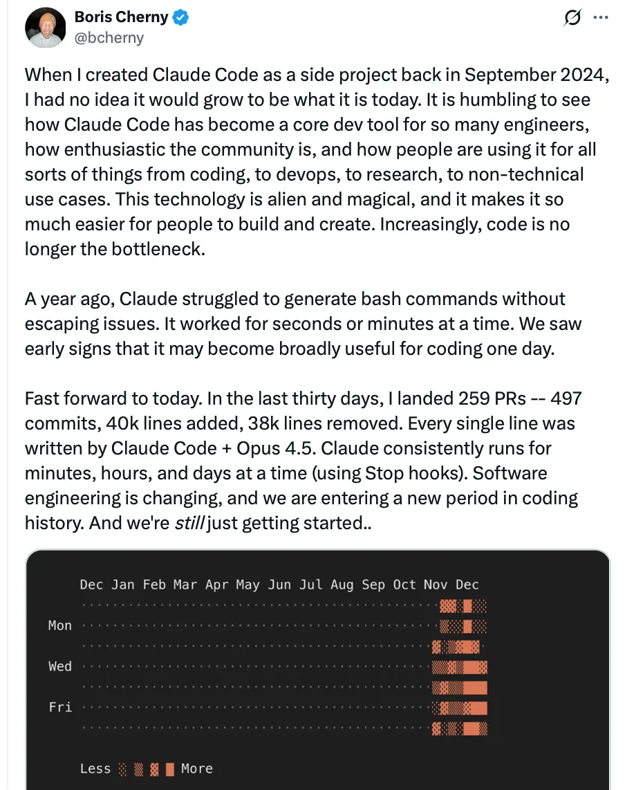 Claude Code пишет код для Claude Code. Кто-нибудь должен придумать об этом стих или скороговорку