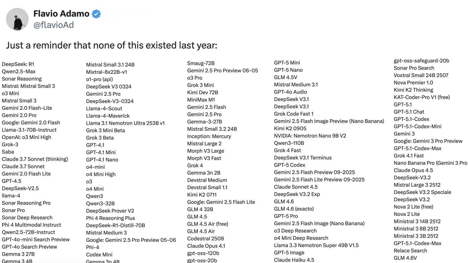 ИИтоги 2025 года - 2