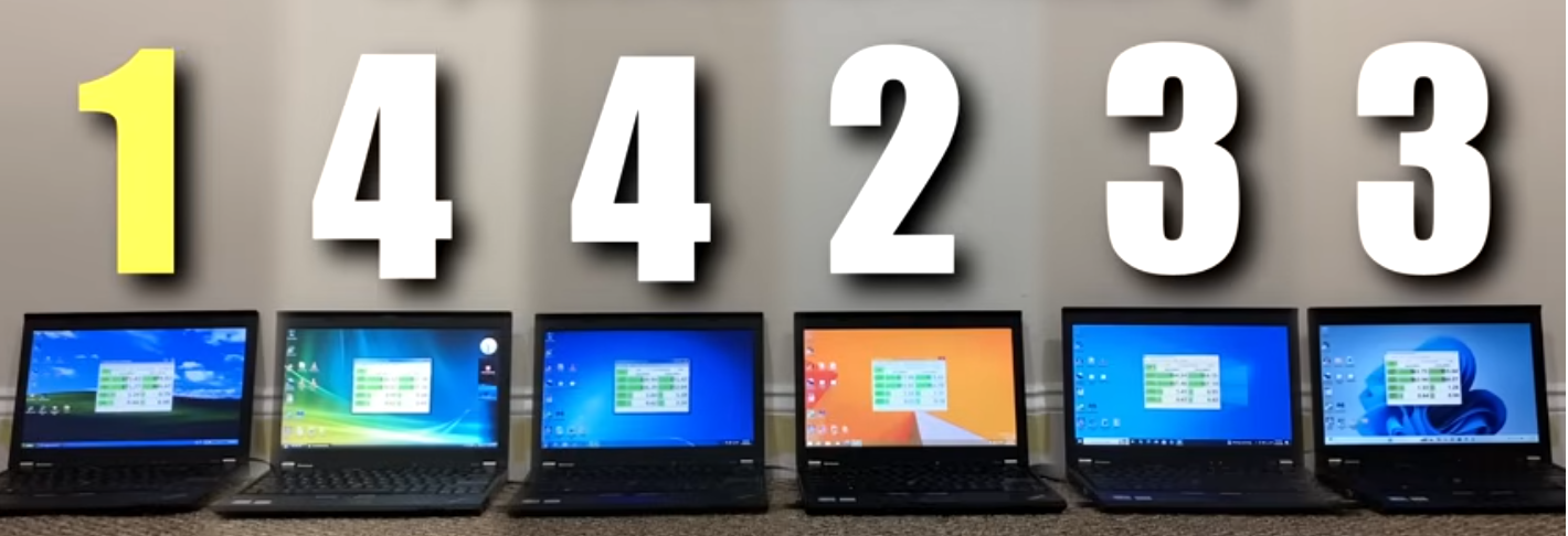 Энтузиасты протестировали производительность Lenovo ThinkPad X220 в Windows XP, Vista, 7, 8.1, 10 и 11 - 15