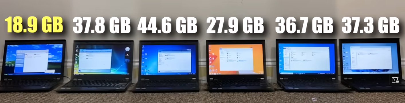 Энтузиасты протестировали производительность Lenovo ThinkPad X220 в Windows XP, Vista, 7, 8.1, 10 и 11 - 3