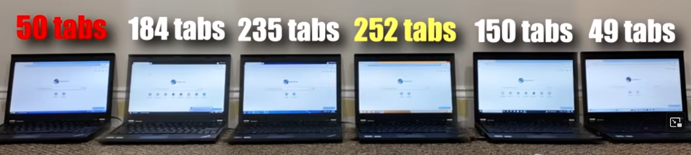 Энтузиасты протестировали производительность Lenovo ThinkPad X220 в Windows XP, Vista, 7, 8.1, 10 и 11 - 5