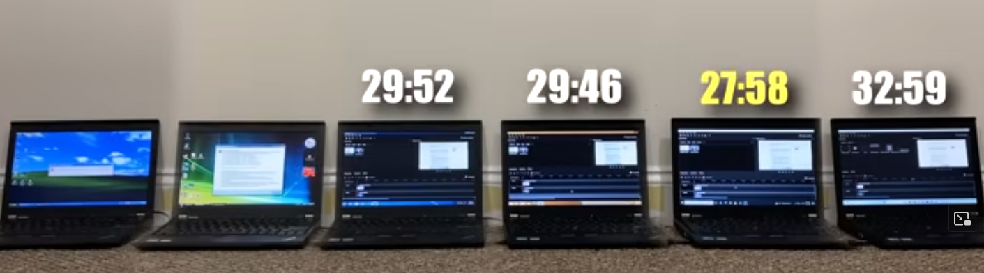 Энтузиасты протестировали производительность Lenovo ThinkPad X220 в Windows XP, Vista, 7, 8.1, 10 и 11 - 8