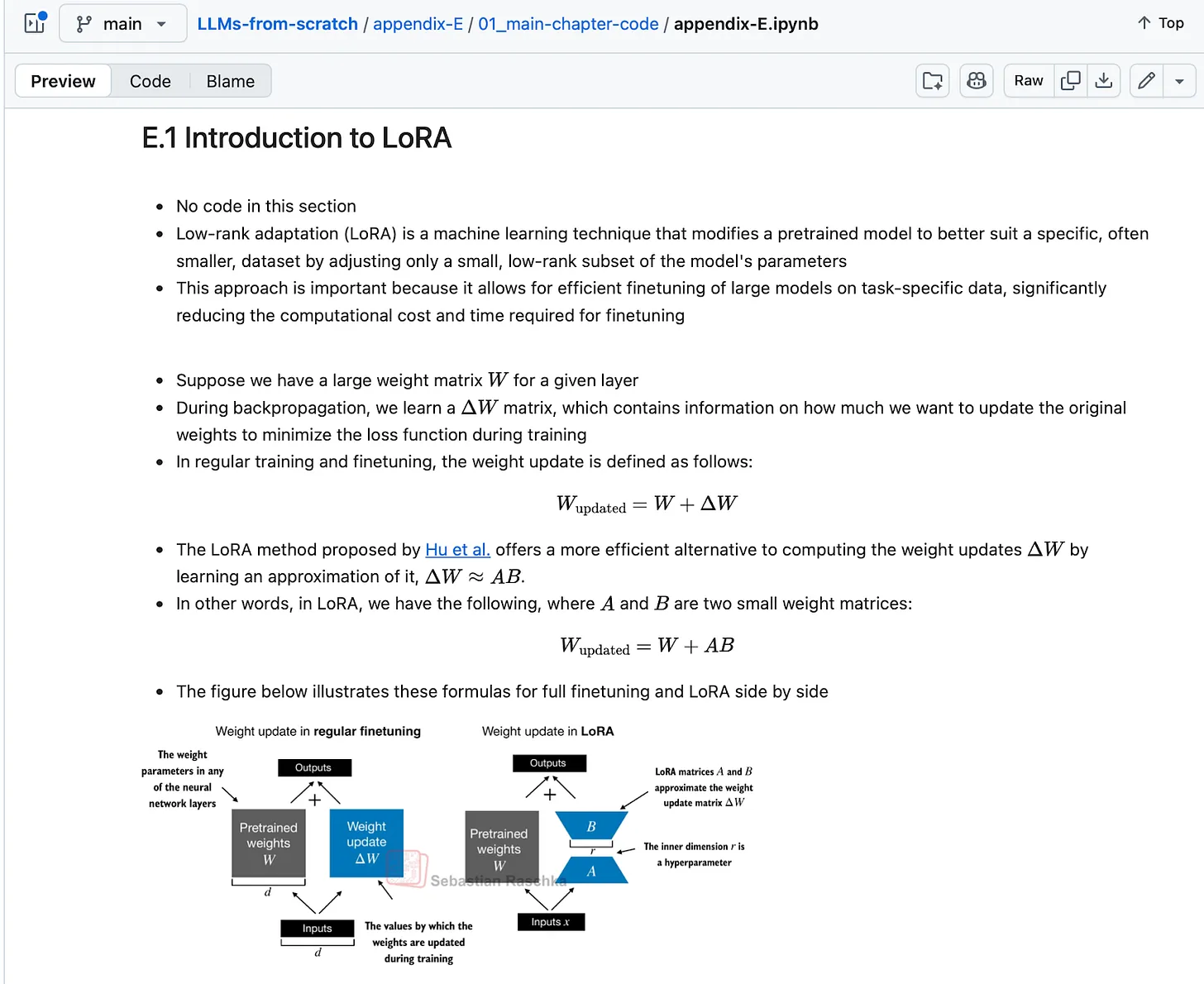 Рисунок 8: Введение в LoRA с примерами кода (туториал)